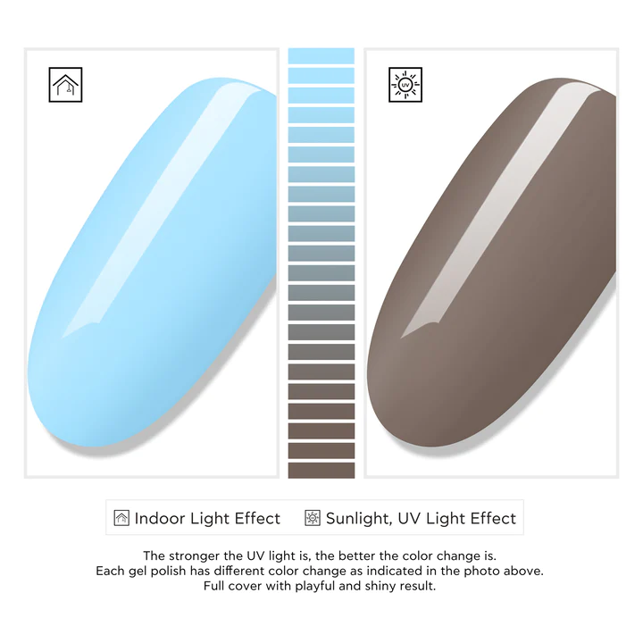 BLUESKY GEL POLISH- Light Change -06